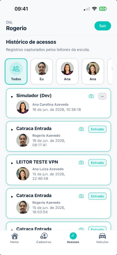 Tela Acessos com histórico e filtros por pessoa