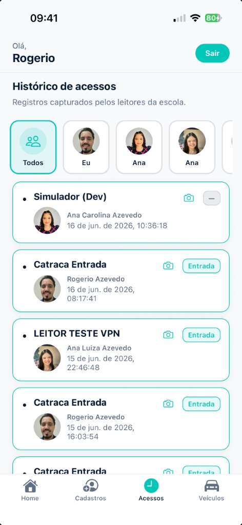 Tela Acessos com histórico e filtros por pessoa